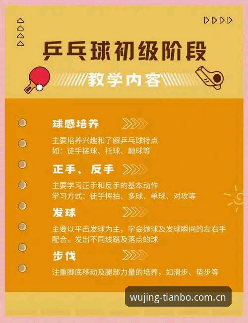 天博体育平台“极致竞无止境”全面解析：从新手到高手的竞技体验进阶指南
